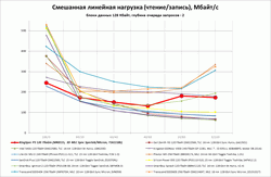 250x163  8 KB. Big one: 1220x796  102 KB