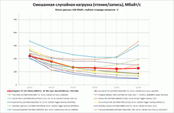 250x163  7 KB. Big one: 1220x796  90 KB