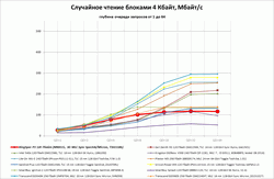 250x163  7 KB. Big one: 1220x796  85 KB