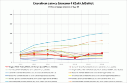 250x163  7 KB. Big one: 1220x796  81 KB