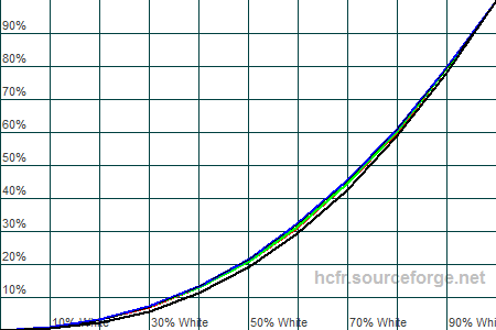 450x300  8 KB. Big one: 1500x1000  21 KB