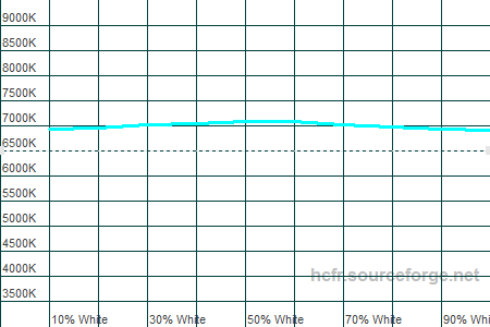 450x300  5 KB. Big one: 1500x1000  14 KB