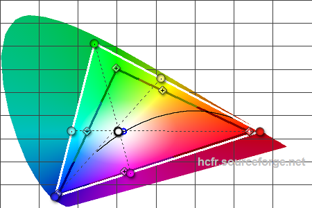 450x300  53 KB. Big one: 1500x1000  267 KB