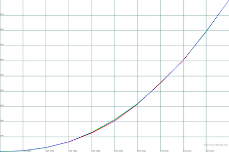 450x300  19 KB. Big one: 1500x1000  20 KB