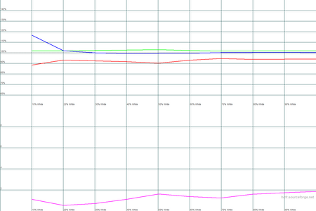 450x300  17 KB. Big one: 1500x1000  16 KB