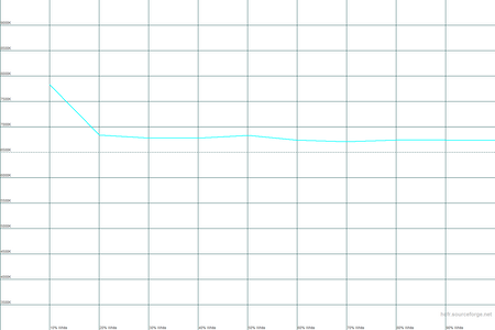 450x300  11 KB. Big one: 1500x1000  15 KB