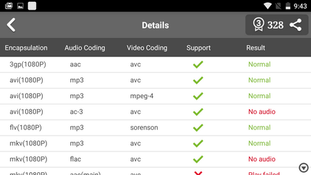 450x253  35 KB. Big one: 1280x720  99 KB