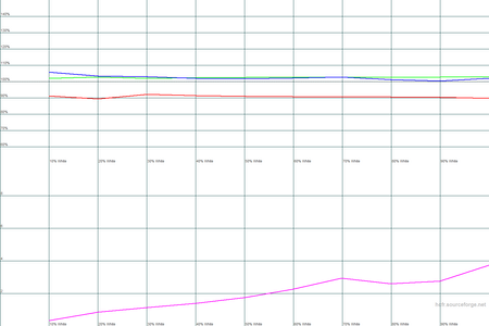 450x300  17 KB. Big one: 1500x1000  16 KB