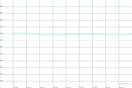 450x300  11 KB. Big one: 1500x1000  14 KB