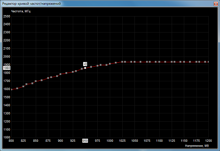 450x310  30 KB. Big one: 783x540  36 KB