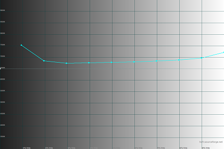 450x300  25 KB. Big one: 1500x1000  28 KB