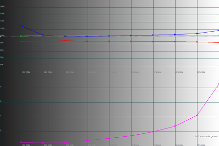 450x300  30 KB. Big one: 1500x1000  37 KB