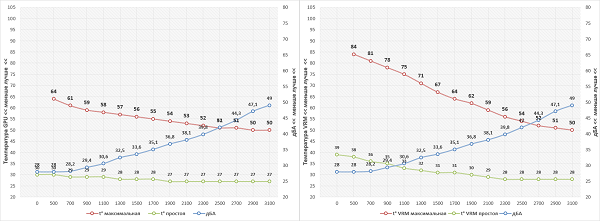 600x221  100 KB. Big one: 1630x602  116 KB