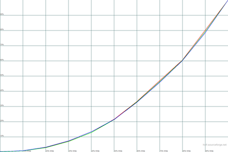 450x300  20 KB. Big one: 1500x1000  21 KB