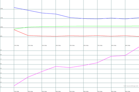 450x300  20 KB. Big one: 1500x1000  17 KB