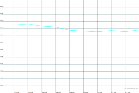 450x300  12 KB. Big one: 1500x1000  15 KB
