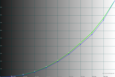 450x300  28 KB. Big one: 1500x1000  40 KB