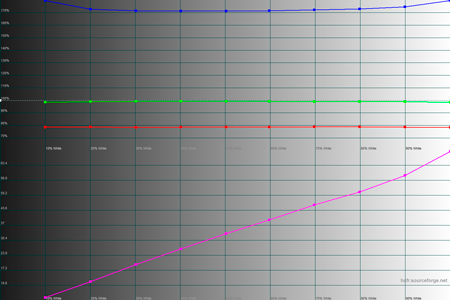 450x300  30 KB. Big one: 1500x1000  45 KB