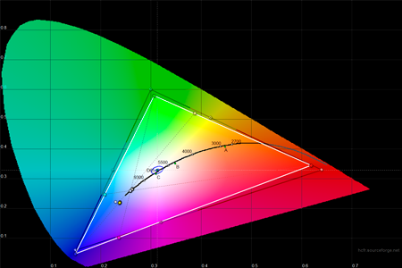 450x300  62 KB. Big one: 1500x1000  269 KB