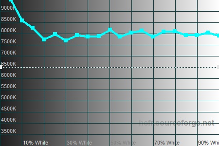 450x300  45 KB. Big one: 1500x1000  196 KB