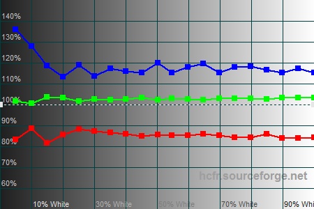 450x300  49 KB. Big one: 1500x1000  205 KB