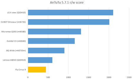 450x267  13 KB. Big one: 761x451  27 KB