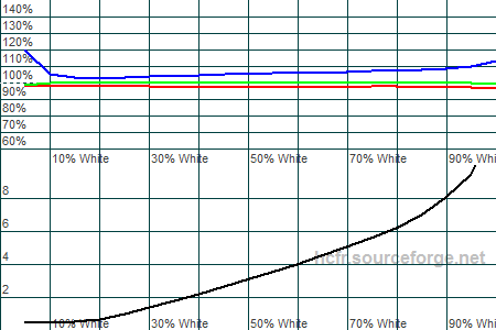 450x300  7 KB. Big one: 1500x1000  17 KB