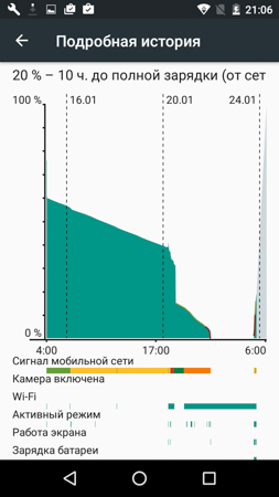253x450  49 KB. Big one: 720x1280  155 KB