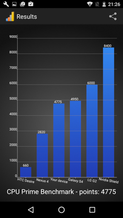 253x450  48 KB. Big one: 720x1280  186 KB