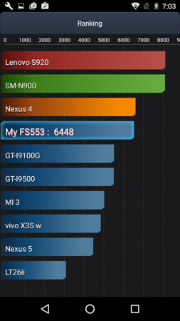 253x450  49 KB. Big one: 720x1280  230 KB