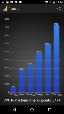 253x450  48 KB. Big one: 720x1280  191 KB