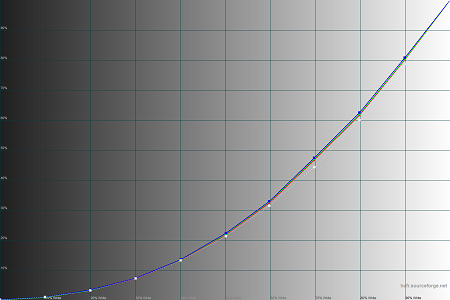 450x300  26 KB. Big one: 1500x1000  35 KB