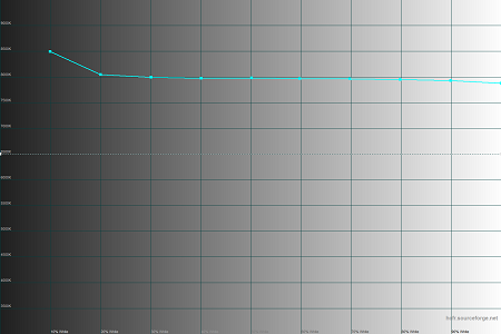 450x300  24 KB. Big one: 1500x1000  27 KB