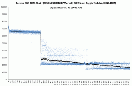 450x294  19 KB. Big one: 1354x884  155 KB