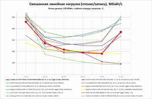 300x195  10 KB. Big one: 1354x884  116 KB