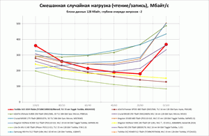 300x195  10 KB. Big one: 1354x884  104 KB