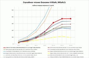 300x195  9 KB. Big one: 1354x884  112 KB