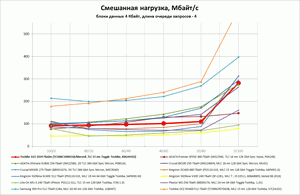 300x195  9 KB. Big one: 1354x884  100 KB
