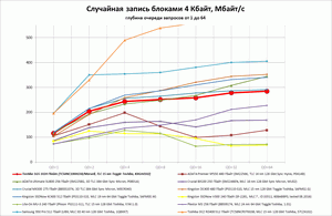 300x195  10 KB. Big one: 1354x884  112 KB
