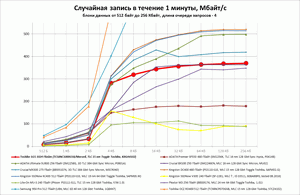 300x195  11 KB. Big one: 1354x884  130 KB