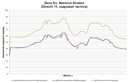 450x294  39 KB. Big one: 1253x821  218 KB