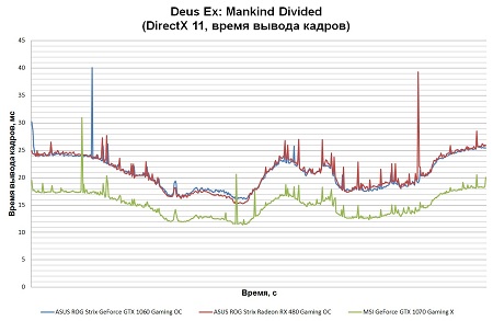 450x293  42 KB. Big one: 1255x819  223 KB