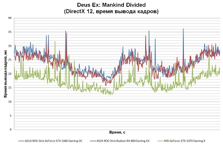 450x292  50 KB. Big one: 1255x817  254 KB
