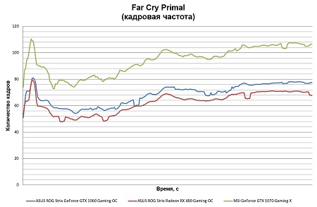 450x293  40 KB. Big one: 1643x1071  233 KB