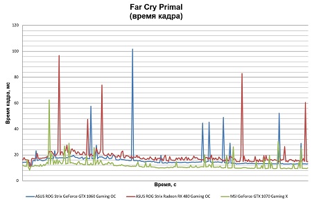 450x292  43 KB. Big one: 1639x1067  270 KB
