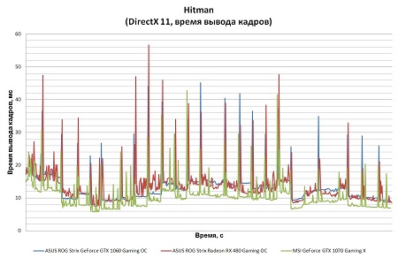 450x292  47 KB. Big one: 1259x819  219 KB