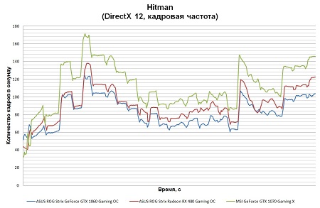 450x293  43 KB. Big one: 1265x825  226 KB