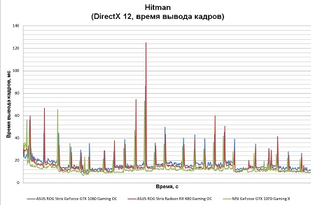 450x293  43 KB. Big one: 1259x821  207 KB
