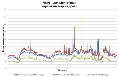 450x292  45 KB. Big one: 1259x819  228 KB
