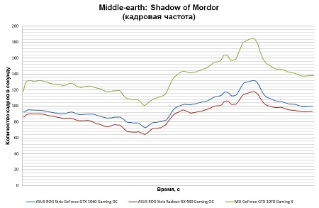 450x293  39 KB. Big one: 1257x821  214 KB